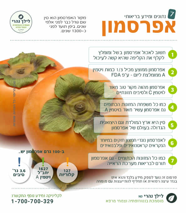 אפרסמון טוב לגסטריטיס?