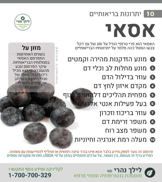 אסאי • תרומתו לטיפול בדלקת בקיבה