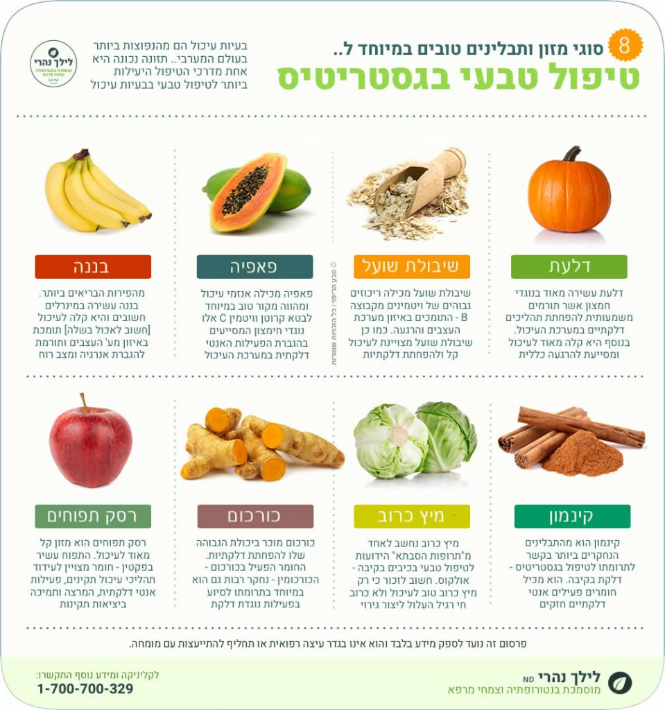 דלקת בקיבה מה לאכול ומה לא