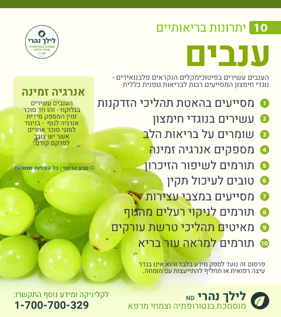 ענבים – 10 יתרונות בריאותיים