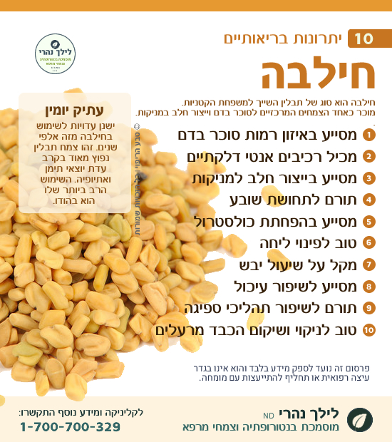 חילבה – 10 יתרונות בריאותיים