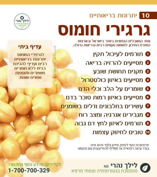 חומוס - תרומה בריאותית למערכת העיכול