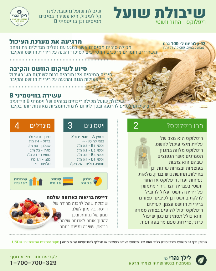 טעם מר או מתכתי בפה – טיפול והחלמה