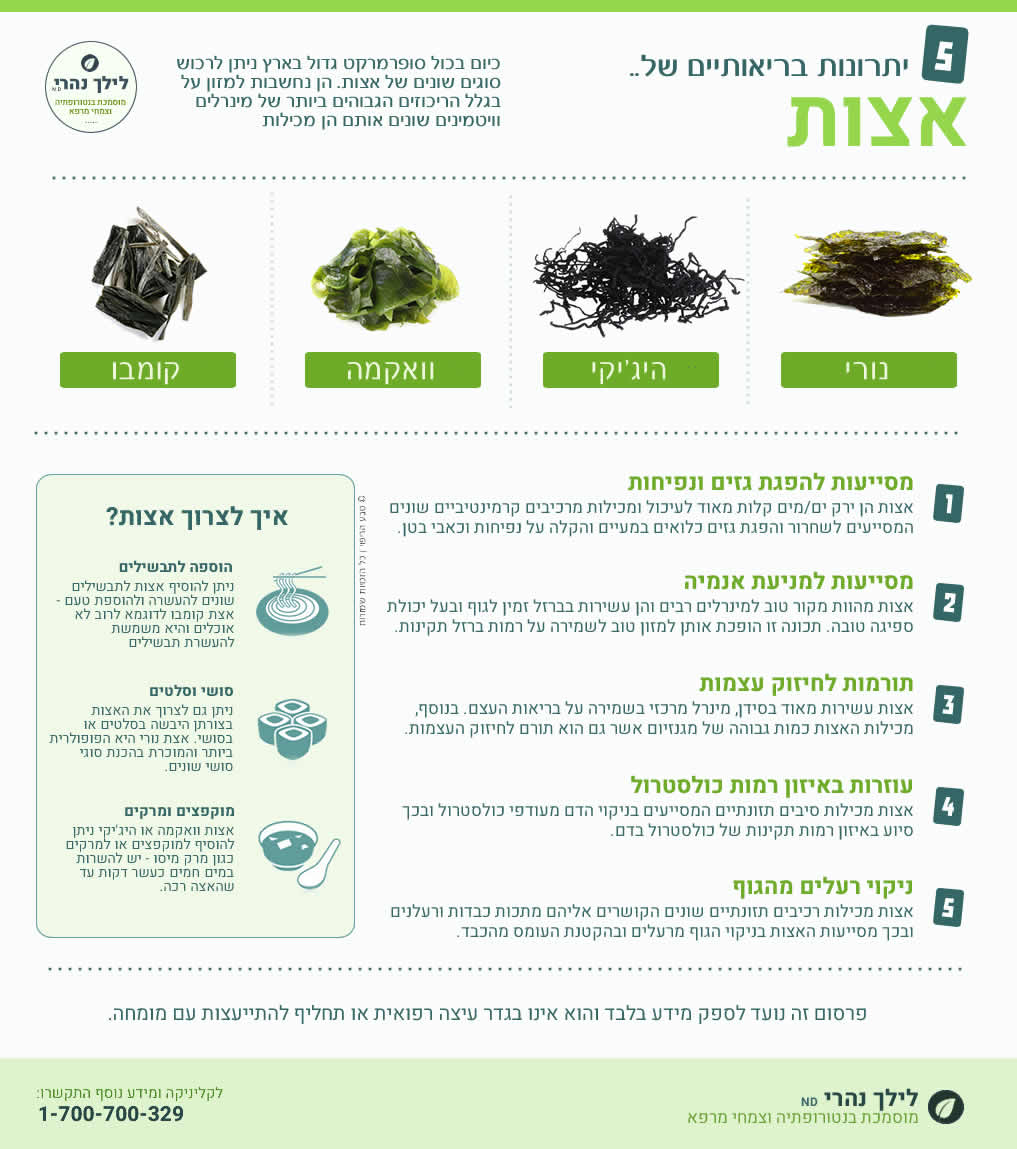 אצות – יתרונות בריאותיים