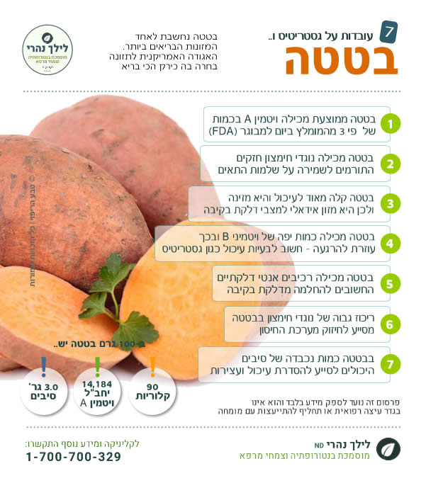 בטטה ותרומתה לטיפול בגסטריטיס