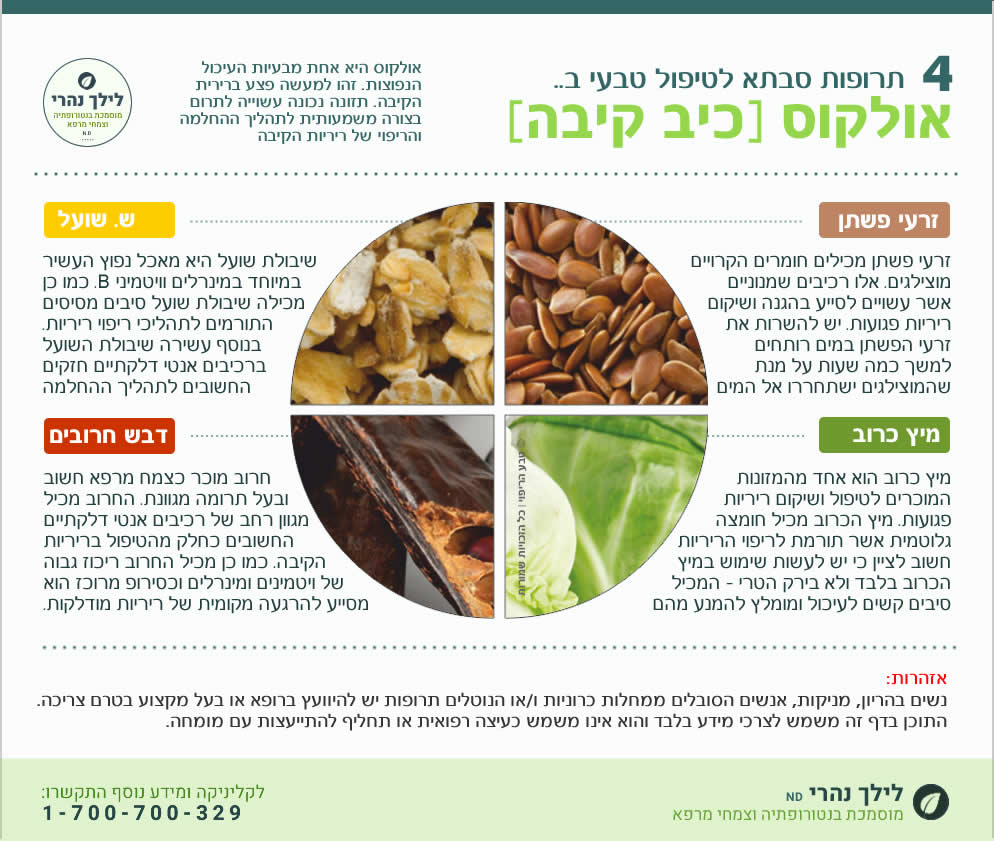 אולקוס טיפול טבעי