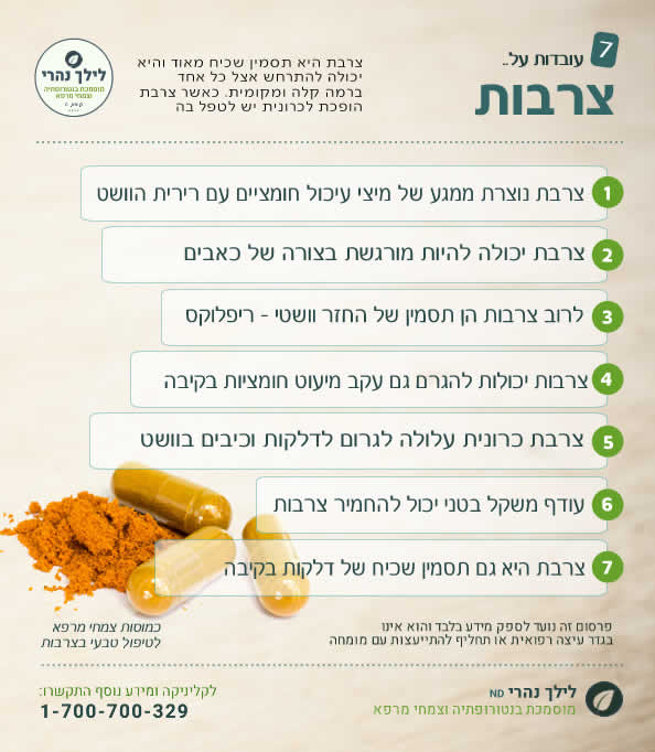 צרבות אבחון וגורמים
