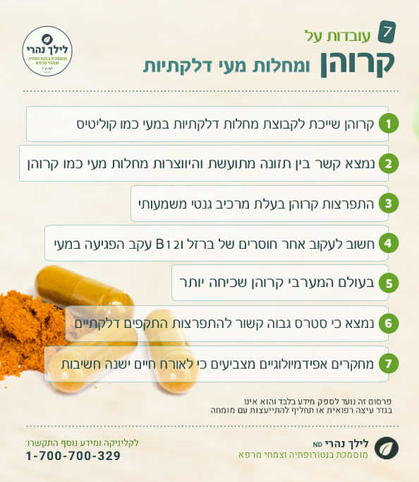 קרוהן - עובדות ומידע