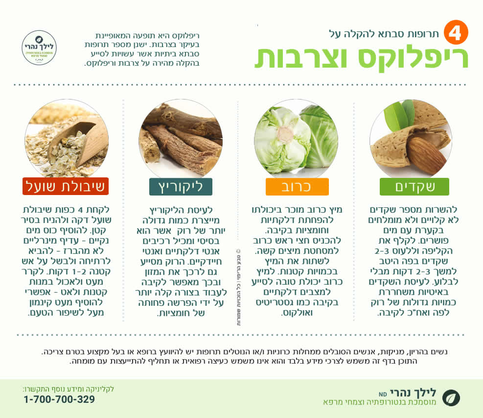 ריפלוקס בלילה – איך להקל בדרך טבעית